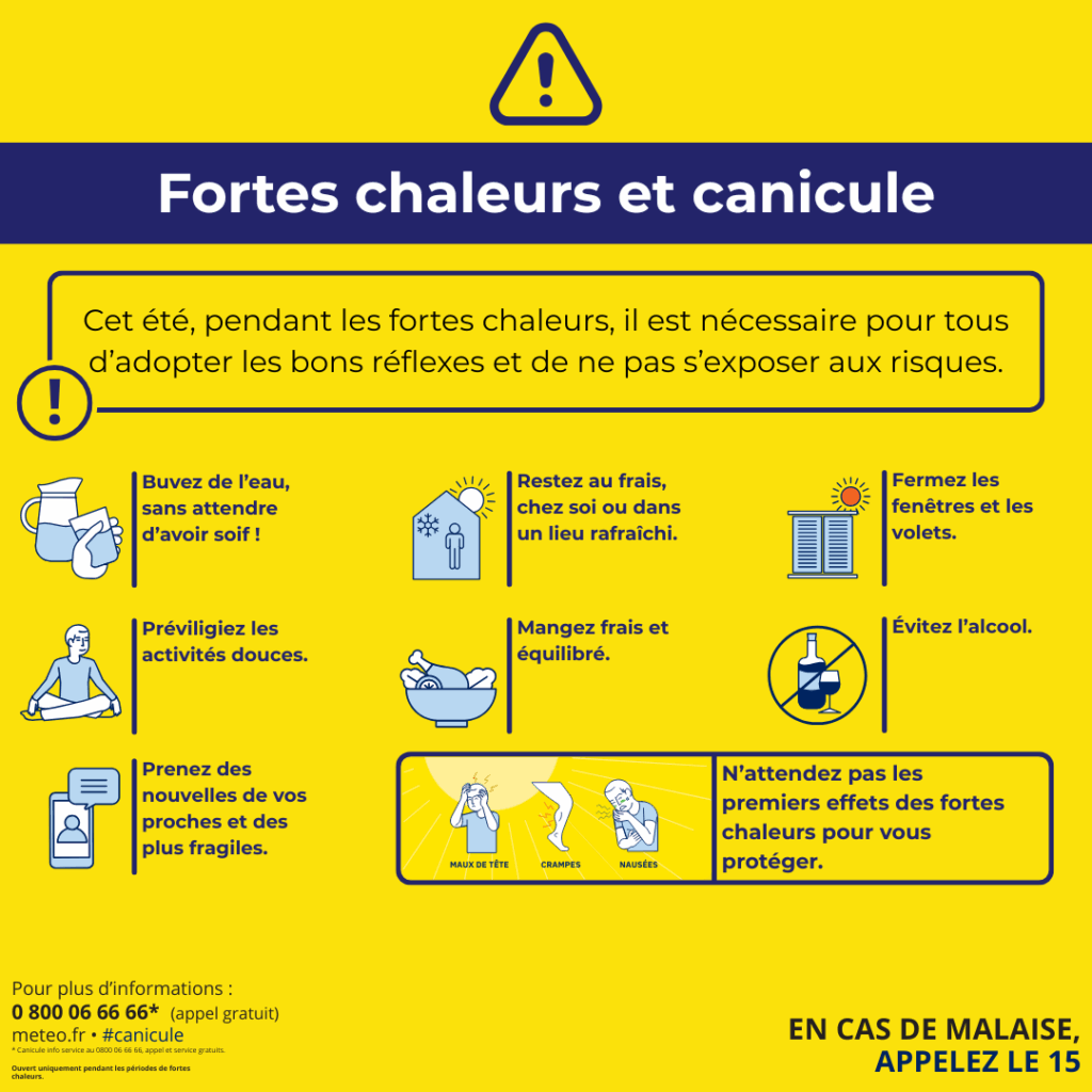 Canicule, fortes chaleurs
